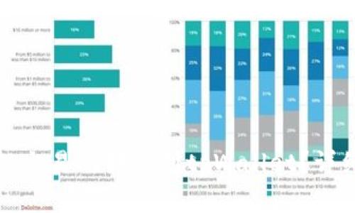 如何将数字货币从交易所转移到tpWallet?详细指南与注意事项