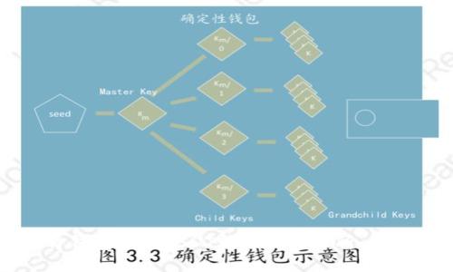 如何将钱包中的USDT转移到交易所：详细指南
