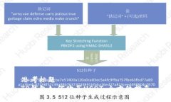 思考标题  TP钱包如何购买