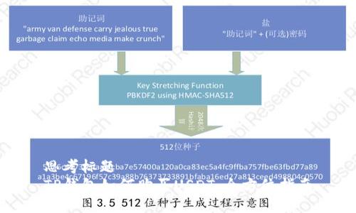 思考标题  
TP钱包如何购买USDT：全方位指南