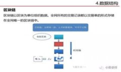如何将虚拟币存入钱包：