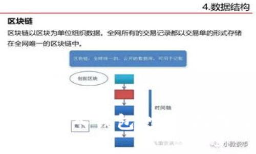 如何将虚拟币存入钱包：完整指南与实用技巧