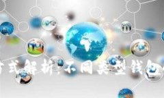 比特币转账方式解析：不
