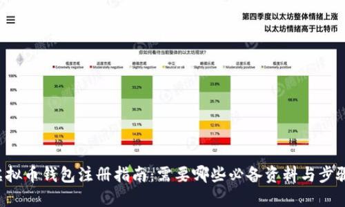 虚拟币钱包注册指南：需要哪些必备资料与步骤？