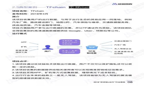 
2023年新比特币钱包同步指南：轻松管理你的数字资产