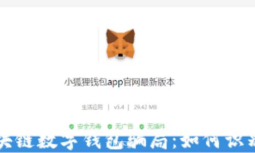 
揭秘区块链数字钱包骗局：如何识别与防范