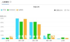 区块链支付钱包价格分析