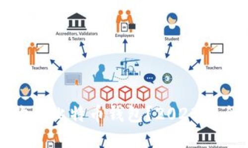在哪里购买比特币钱包?2023年全面指南
