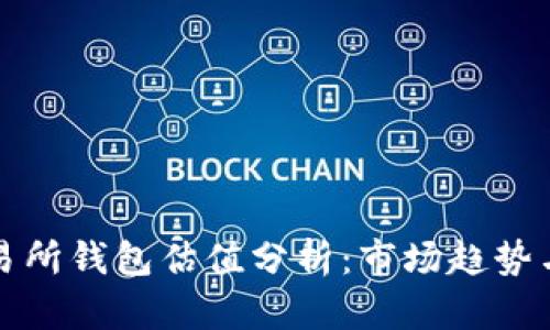 以太坊交易所钱包估值分析：市场趋势与投资机会