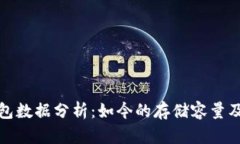 比特币钱包数据分析：如