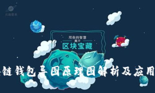区块链钱包导图原理图解析及应用指南
