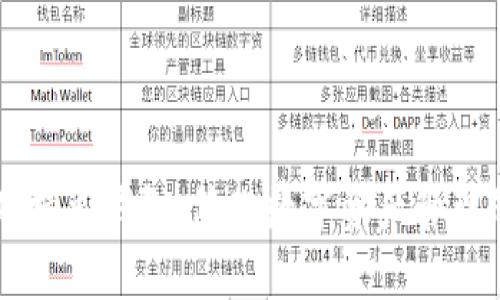 以太坊抽象钱包：简化数字资产管理的未来