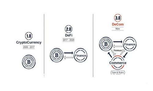 USDT：数字钱包还是稳定币？深入探讨其用途与功能