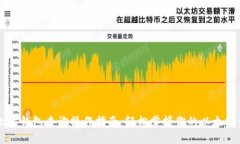 以太坊钱包查询操作指南