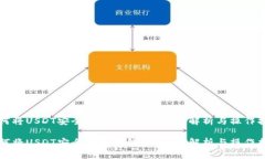 如何将USDT安全存入冷钱包