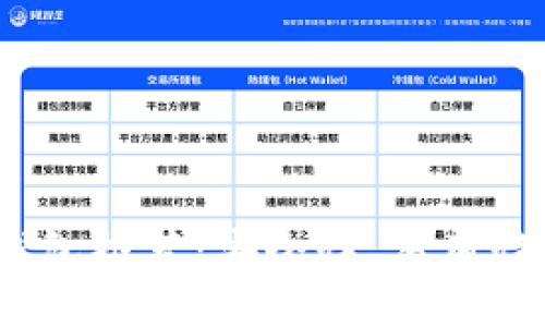 2023年最佳比特币钱包推荐：安全性、易用性与隐私性的综合评测