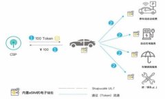 比特币冷钱包同步时间详