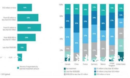 区块链钱包APP法律法规及合规指南