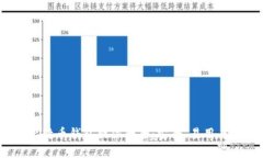 2023年比特币钱包软件大全