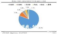 花火区块链数字钱包：安