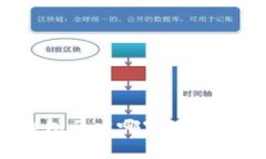 赣州区块链钱包开发哪家