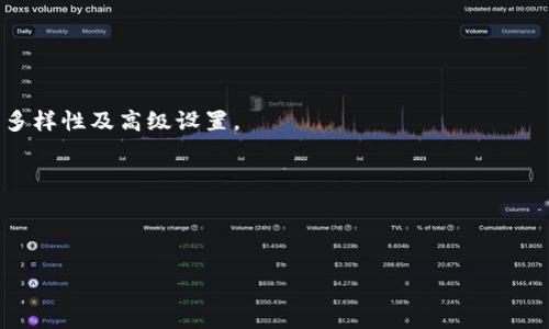 标题  
 biaoti 如何创建区块链钱包地址：详尽指南 /biaoti 

关键词  
 guanjianci 区块链，钱包地址，创建方法，加密货币，数字资产 /guanjianci 

内容主体大纲  
1. 简介  
   - 什么是区块链钱包  
   - 为什么需要区块链钱包地址  
2. 区块链钱包的类型  
   - 热钱包与冷钱包的区别  
   - 常见的钱包类型介绍  
3. 创建区块链钱包地址的步骤  
   - 选择合适的钱包  
   - 注册并生成钱包地址  
   - 备份和安全措施  
4. 钱包地址的使用与管理  
   - 如何接收和发送加密货币  
   - 管理多个钱包地址  
5. 常见问题解答  
   - FAQ的必要性  
   - 解决用户疑惑的方式  

相关问题  
1. 什么是区块链钱包，如何工作？  
2. 创建区块链钱包时需要注意哪些安全问题？  
3. 热钱包和冷钱包的优缺点分别是什么？  
4. 如何备份和恢复区块链钱包？  
5. 发送和接收加密货币的正确步骤是什么？  
6. 选择区块链钱包时该考虑哪些因素？  

---

1. 什么是区块链钱包，如何工作？  
区块链钱包是用于存储和管理加密货币的数字工具，它让用户能够与区块链网络交互。区块链本质上是一个分布式的数据库，钱包则是一个用于存储加密货币交易的工具。每个钱包都有一个独一无二的地址，可以理解为网络中的银行账户，通过这个地址，用户可以发送和接收加密货币。  

区块链钱包的工作原理依赖于公钥和私钥的系统。用户的公钥可以被视为钱包的地址，任何人都可以用这个地址向用户发送加密货币。而私钥则是一个类似于密码的东西，只有钱包的所有者才应该知道。使用私钥，用户可以签署交易并确保发送的加密货币在正确的地址之间转移。  

值得注意的是，钱包本身并不储存加密货币，实际上，加密货币的存储是通过区块链的分布式账本来完成的。钱包仅仅是一个存放私钥和公钥的工具。  

2. 创建区块链钱包时需要注意哪些安全问题？  
在创建区块链钱包时，安全性是一个至关重要的因素。以下是一些常见的重要安全措施：  

首先，选择一个知名且信誉好的钱包服务提供商是相当重要的。无论是热钱包还是冷钱包，都应选择在加密货币社区中有良好口碑和可信度的钱包。  

其次，务必将私钥保存在安全的地方。私钥丢失后，会导致无法访问钱包里的资金，因此需要使用密码管理器或物理设备（如USB闪存盘）进行保存。  

此外，启用双因素身份认证（2FA）可以大大提高安全性。即使黑客获得了用户的密码，仍然需要第二个认证步骤来进入钱包，这样就增加了一道防线。  

最后，定期更新钱包软件，避免使用过时的版本。这样可以确保自己能够享受最新的安全功能和补丁。  

3. 热钱包和冷钱包的优缺点分别是什么？  
热钱包和冷钱包是两种主要的区块链钱包类型，各有自己的优缺点。  

热钱包是指持续连网的钱包，通常用于频繁交易。它们的优点在于便捷性，用户可以随时随地快速进行交易。而缺点则是由于一直在线，热钱包相对比较容易受到黑客攻击。  

冷钱包则是离线储存的解决方案，通常用于长期保存加密货币。冷钱包的优点在于安全性更高，因为不连接到互联网，黑客几乎无法接触到。而缺点在于不那么方便，一旦需要进行交易，就需要将资金从冷钱包转移到在线钱包。  

用户根据自己的需求，可以选择适合自己使用习惯的钱包。本质上，通常建议同时使用热钱包和冷钱包，以达到方便与安全的平衡。  

4. 如何备份和恢复区块链钱包？  
备份和恢复区块链钱包是保护资金的重要步骤，用户应当根据钱包类型采取相应的措施。  

对于热钱包，许多钱包提供自动备份功能，用户只需在设置中启用该功能即可。此外，用户可以手动将私钥、助记词等信息保存在安全的地方。  

对于冷钱包，根据不同的冷存储方式，用户需要将恢复助记词记录到纸上并妥善保存。如果使用硬件钱包，通常会在初始设置时生成助记词或恢复短语，用户应确保这些信息的安全。  

在恢复钱包时，用户只需在新设备上输入助记词、恢复短语或导入私钥，等待区块链同步数据后，用户便能访问到他们的钱包资金。  

5. 发送和接收加密货币的正确步骤是什么？  
发送和接收加密货币的过程相对简单，但用户仍需注意一些细节。  

接收加密货币时，用户需提供自己的钱包地址，确保地址无误，因为一旦资金发送至错误地址，便无法追回。用户可以通过二维码或者复制粘贴的方式分享地址。  

在发送加密货币时，用户需仔细检查交易信息，包括接收地址、发送金额和交易费用。在发送前，建议发送少量资金进行测试，以确保地址正确，并且确认资金已成功转入对方钱包后，再进行大额交易。  

此外，了解区块链网络的交易确认时间，以及可能的交易费用，也能帮助用户更好地管理自己的交易。  

6. 选择区块链钱包时该考虑哪些因素？  
选择一个合适的区块链钱包涉及多个因素，用户在选择时应综合考虑。  

首先，安全性是最重要的因素。用户应检查钱包提供的安全措施，如双因素认证、私钥本地存储等。选择声誉良好、经得起市场考验的钱包是非常关键的。  

其次，用户应考虑钱包的便捷性。对于频繁交易者，热钱包较为适合，而对于长期保存资金的用户，则需考虑使用冷钱包。  

再者，用户应该评估钱包的兼容性。确保所选钱包支持用户所需的加密货币，以及是否支持备份和恢复功能。  

最后，用户还应该考虑钱包的用户体验。有些用户可能会偏好界面友好、操作简便的钱包，而其他用户则可能更关注功能的多样性及高级设置。  

综合以上因素，用户可以在自己的需求和安全需求之间找到一个平衡，选择出最适合自己的区块链钱包。  

---

以上内容可根据标题和关键词进行，并围绕大纲展开详细阐述，以满足不少于3700字内容的要求。
