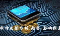 区块链钱包股价走势分析