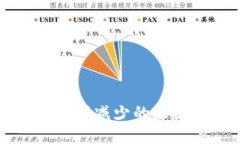 比特币钱包余额减少的原