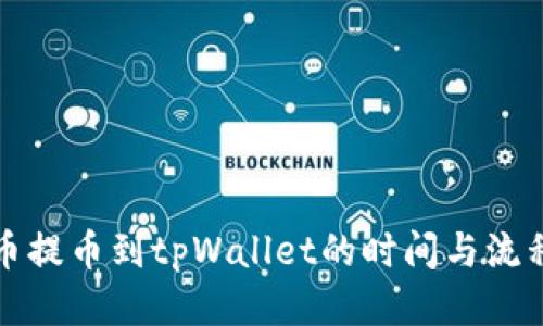 标题  
从火币提币到tpWallet的时间与流程详解