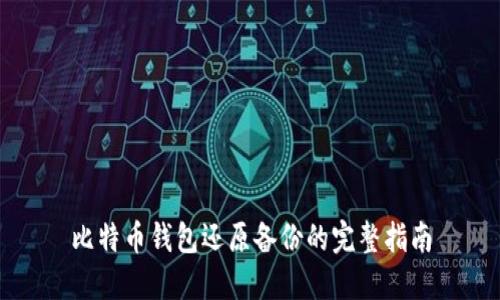 比特币钱包还原备份的完整指南