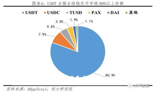 比特币钱包丢失该怎么办？应对措施与恢复技巧详解