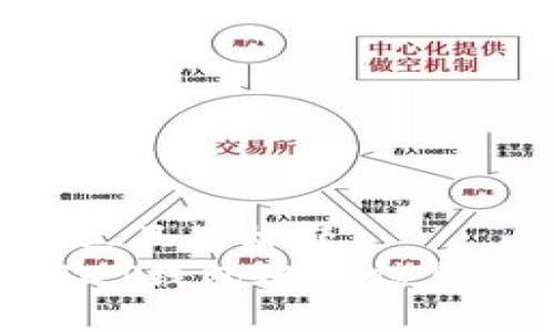 思考一个接近且的标题  
如何查询USDT钱包账户信息：步骤与技巧