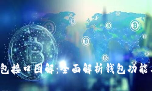 区块链钱包接口图解：全面解析钱包功能与API应用