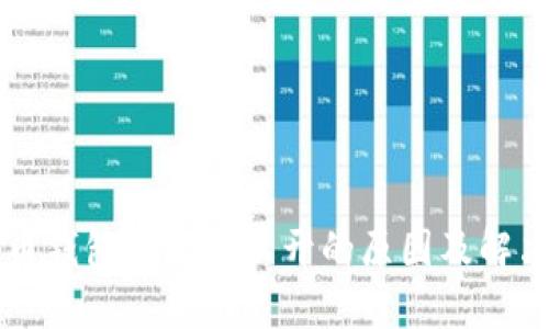 比特币钱包地址打不开的原因及解决方法