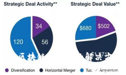 钱包提取USDT显示区块链确认中的解决方案与常见问题解答