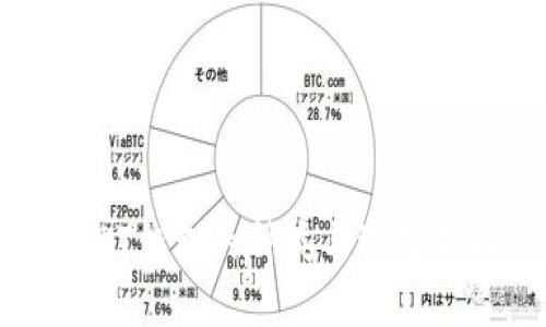 USDT钱包的种类与选择指南