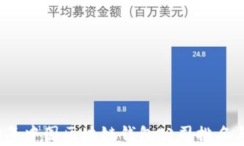 
2023年中国区块链钱包公司排名与分析