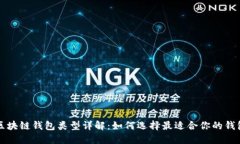 区块链钱包类型详解：如