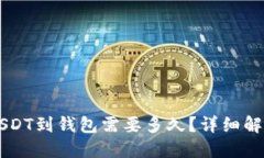 交易所提取USDT到钱包需要