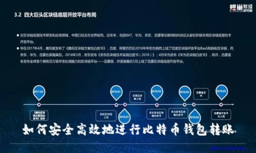 如何安全高效地进行比特币钱包转账