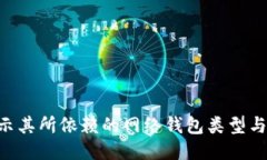 USDT：揭示其所依赖的网络