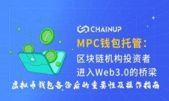 虚拟币钱包备份后的重要