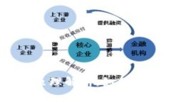 标题: 区块链钱包原理解析