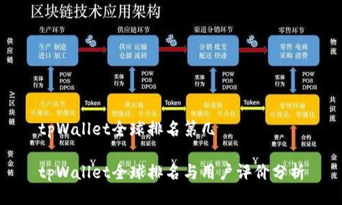 tpWallet全球排名第几

tpWallet全球排名与用户评价分析
