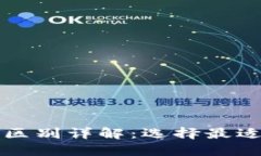 以太坊钱包硬件区别详解