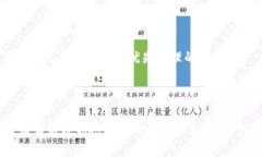  biaoti  如何将以太坊从火