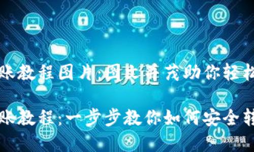 意图  
区块链钱包转账教程图片：图文并茂助你轻松掌握转账技巧

区块链钱包转账教程：一步步教你如何安全转账