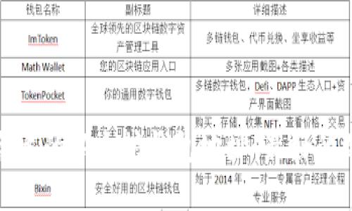 如何选择合适的以太坊钱包地址：最好的选项和建议