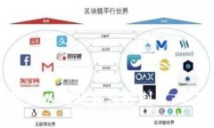 如何设置以太坊钱包控制