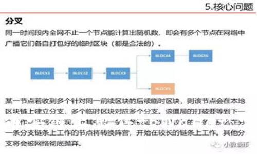 如何在币安链上出售tpWallet：完整指南